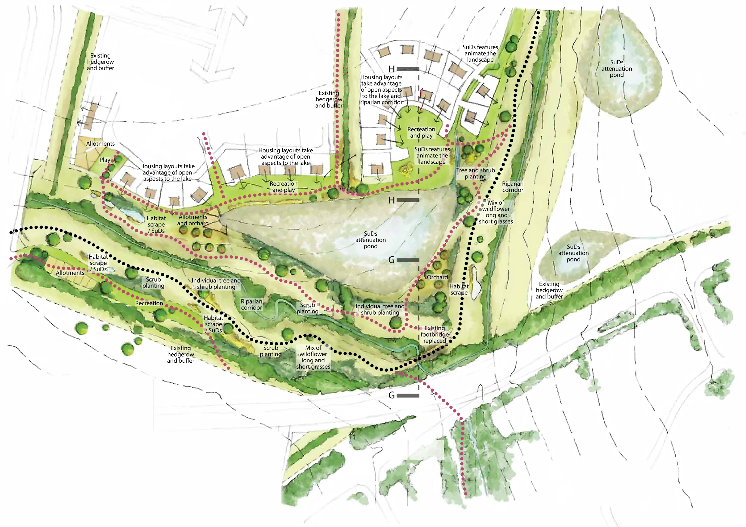 Watercolour green infrastructure strategy plan for an exemplar area in north west Bicester: SuDS attenuation ponds, riparian corridor, allotments, orchards and housing around a lake