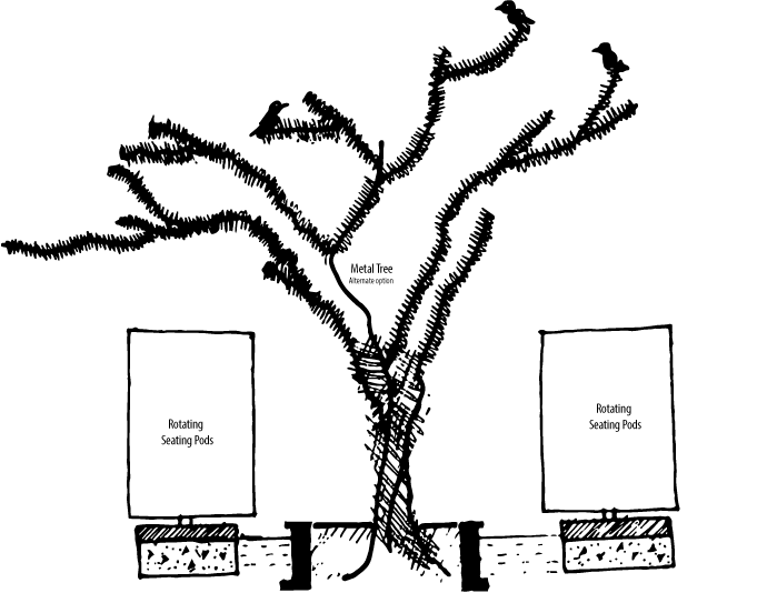 Pen section of the metal tree between two rotating seating pods